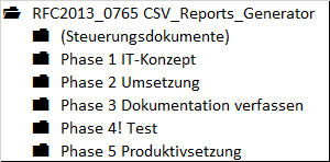 Abbildung 8.4: Die Kennzeichnung der aktiven Phase mit einem !-Zeichen