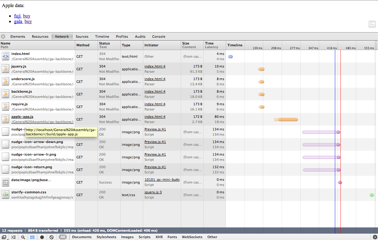 Performance improvement with one request/file to load.