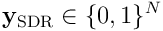 {\mathbf y}_ {\textrm{SDR}}\in\lbrace{0,1}\rbrace^ N