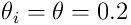 \theta_ i = \theta = 0.2