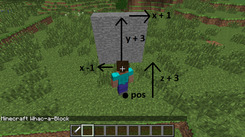 Whac-a-block game board