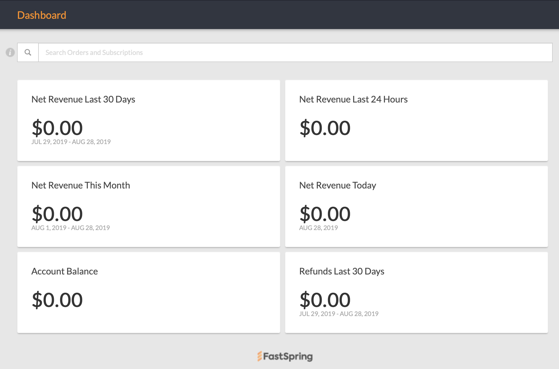 The empty dashboard after logging in for the first time. Imagine one day logging in and the sales numbers being surprisingly high in the top-left tile.
