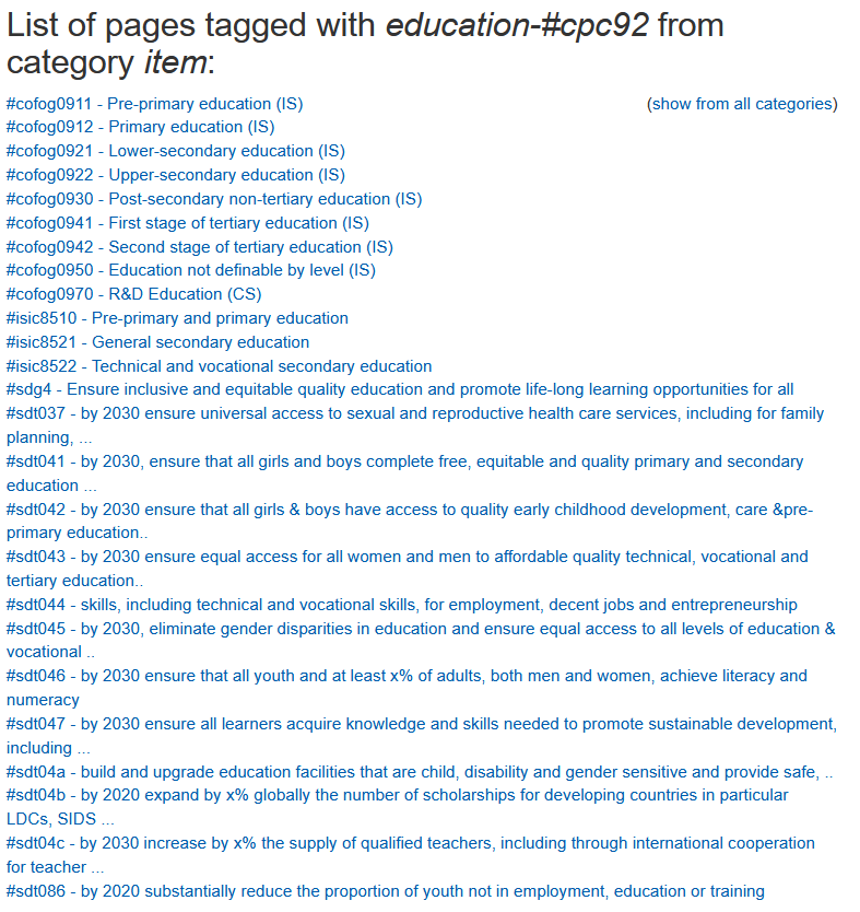 Pages that have been tagged with education-#cpc92