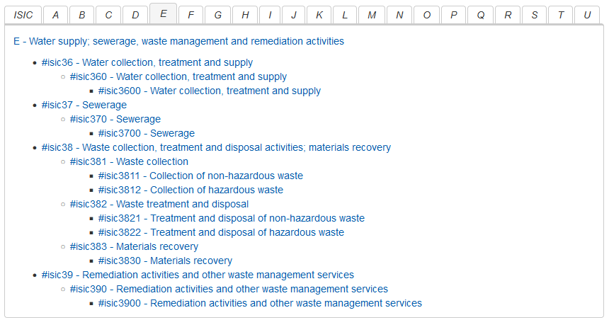 The E-tab of the ISIC tabbed table