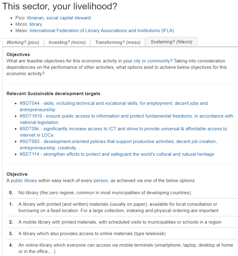 Content of the #isic9101 wiki page