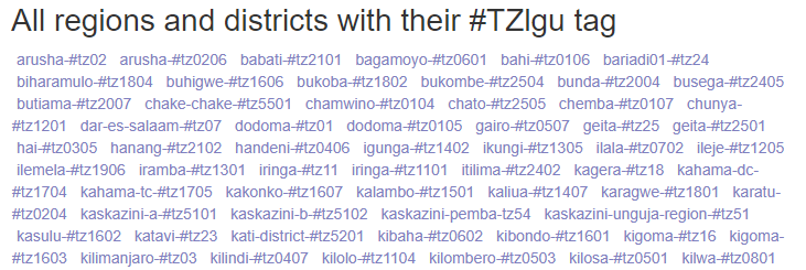 Part of the TZlgu (region or district)-hashtag cloud