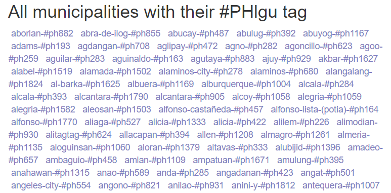 Part of the PHlgu municipality-hashtag cloud