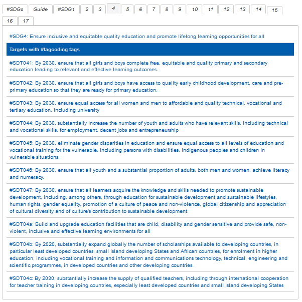 Education as a Sustainable Development Goal