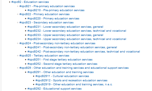 Education services in the Central Product Classification