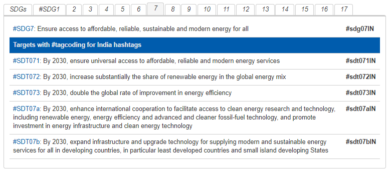 Coding hashtags for Goal 7 and its targets in India