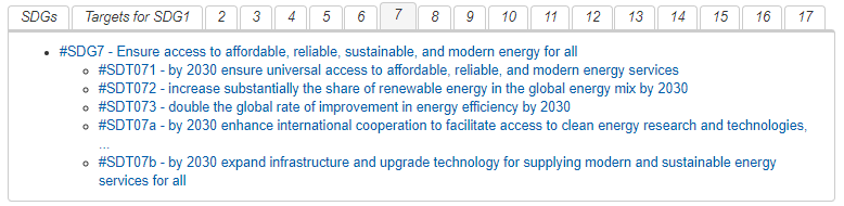 The targets of Sustainable Development Goal 7