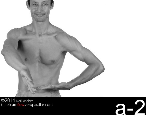 Q1, Position 3-1.  
Q2 Position a-b.  
Q3 Position 4-c.  
Q4 position a-2.