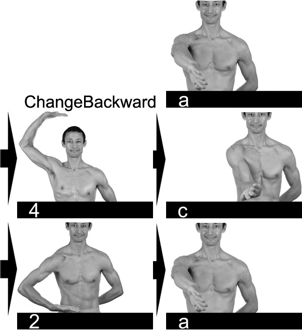 CB move through even numbered horizontal positions. 