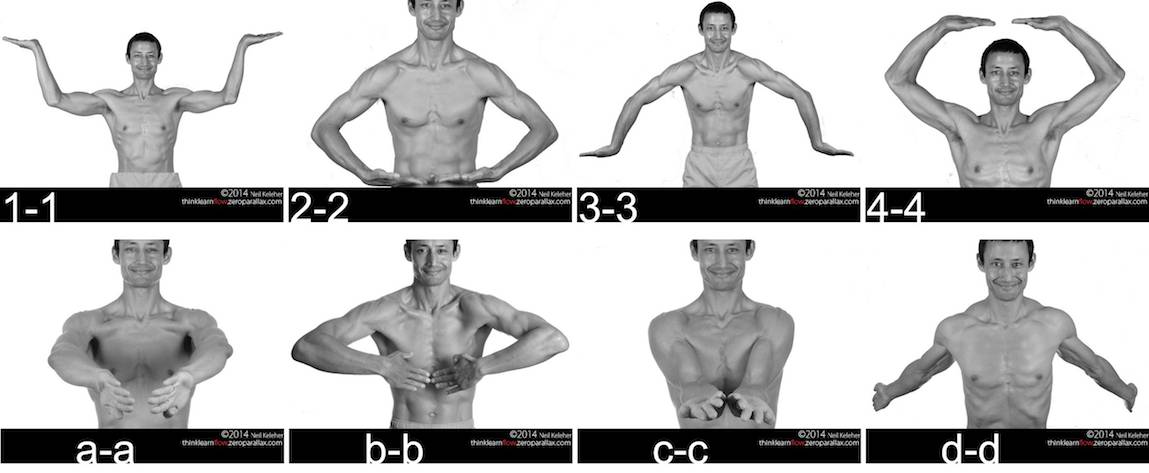 Positions where right arm relates to left arm via the Zero move.