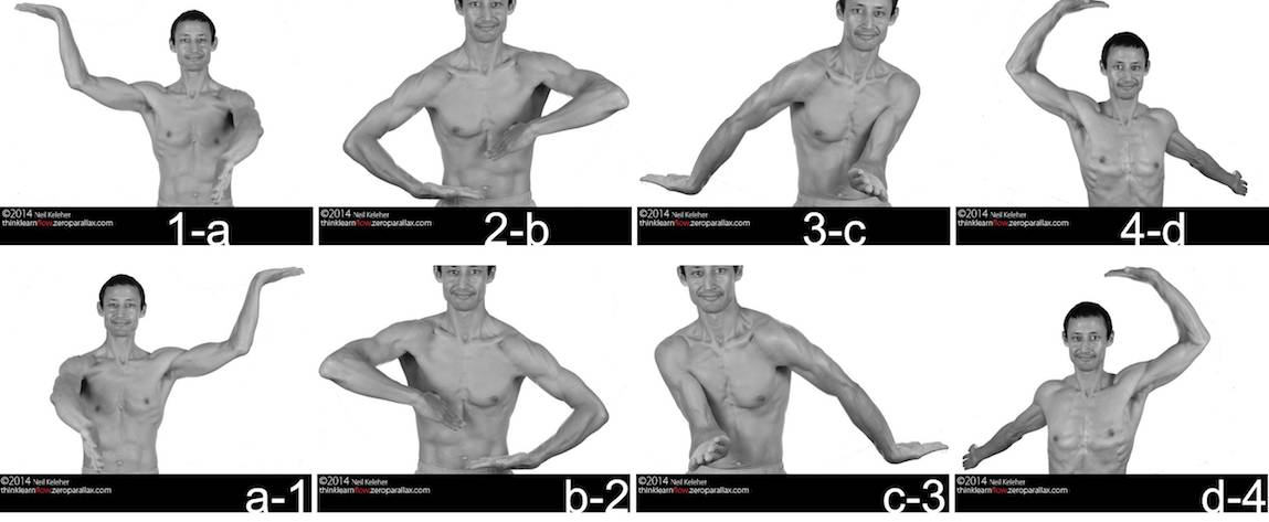 Positions where right arm relates to left arm via the Change move.