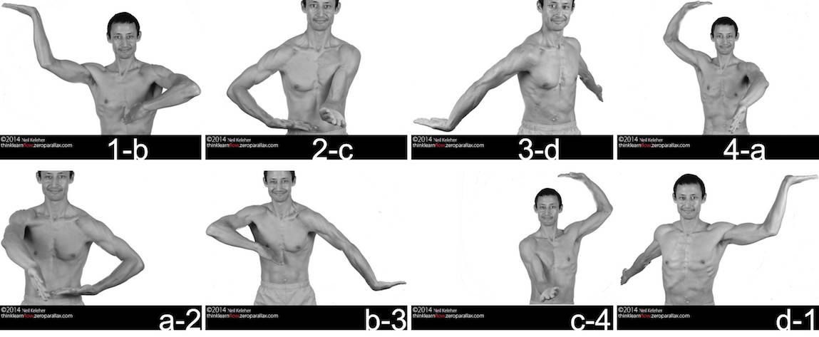 Positions where right arm relates to left arm via the ChangeForward move.