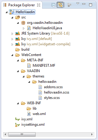 Das Projektlayout unseres brandneuen Hello Vaadin Projekts