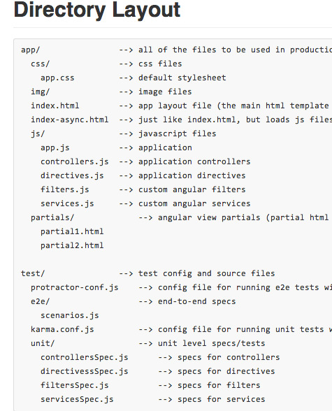 Screen grab of the AngularJS' team's recommended directory structure for an AngularJS app.
