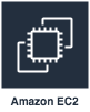 AWS EC2