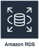 Amazon RDS