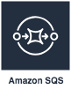 AWS SQS