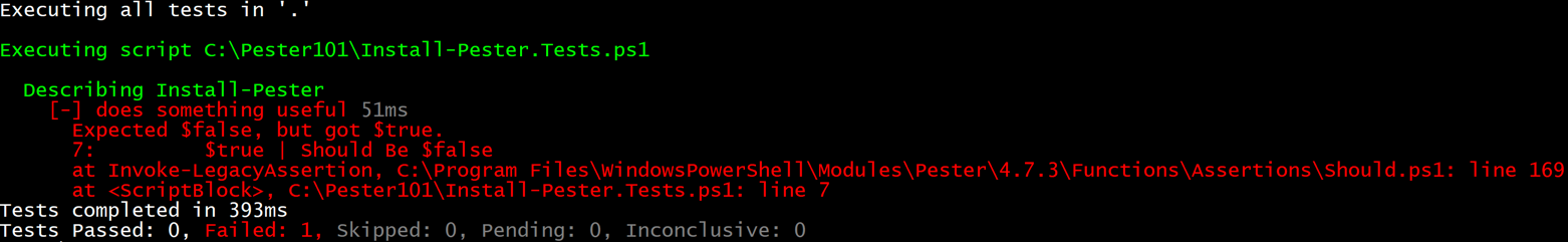 Failing Pester Test