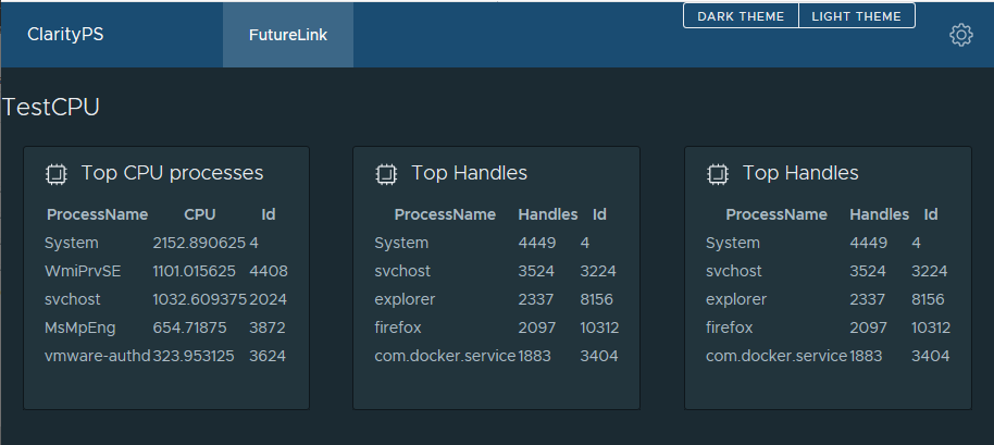 Single row of cards on a wide browser page.