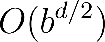 Code Test