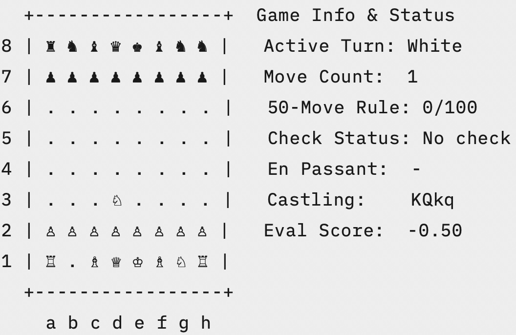 Chess board after one move
