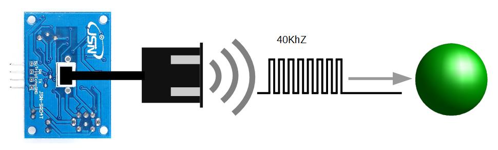 This generates 8, 40kHz pulses