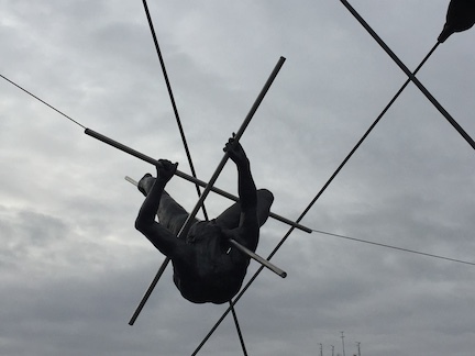 Figure 7-2 Balancing Acts