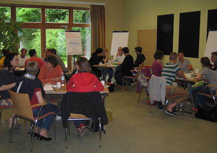 Figure 8-2 Large Group Facilitation