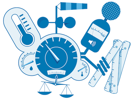 Figure 3-3 Measurement Mania