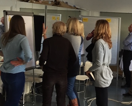 Figure 5-5 Retrospective with Delegates