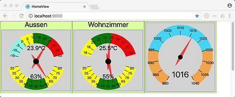 Abb. 6.14: Barometer Anzeige