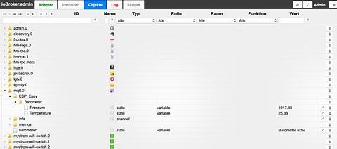 Abb. 6.13: ESPEasy MQTT States