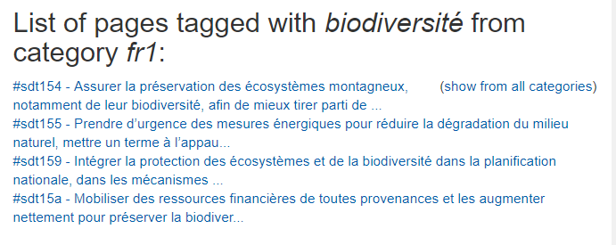 Pages d'une catégorie (dimension de sujet) taguée par un terme