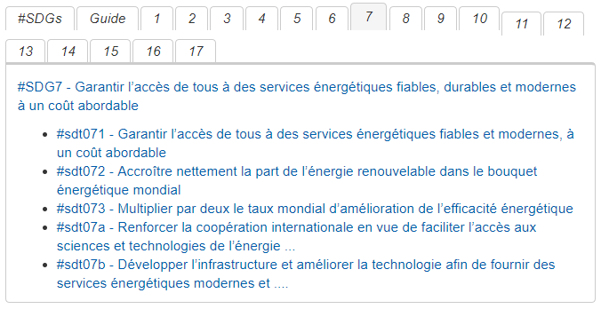 Les cibles de l'objectif de développement durable n°7