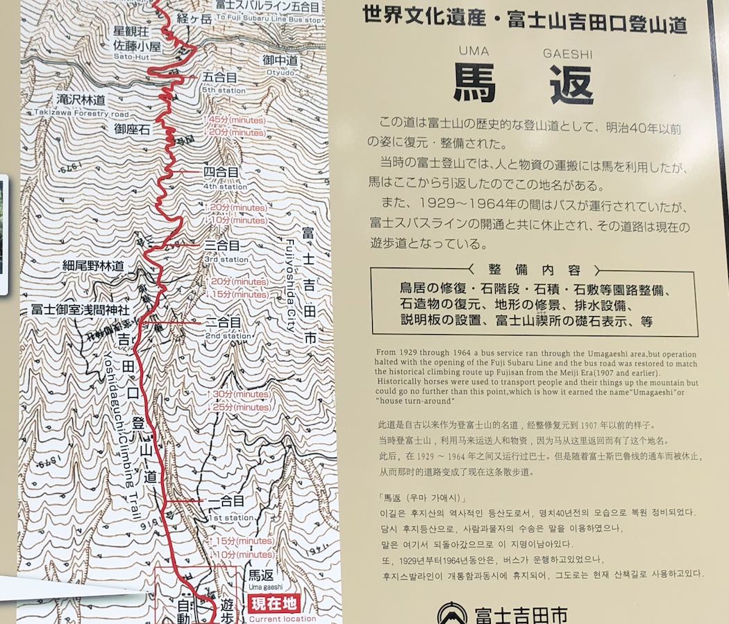 The Umagaeshi Sign, Showing The Next 5 Stations