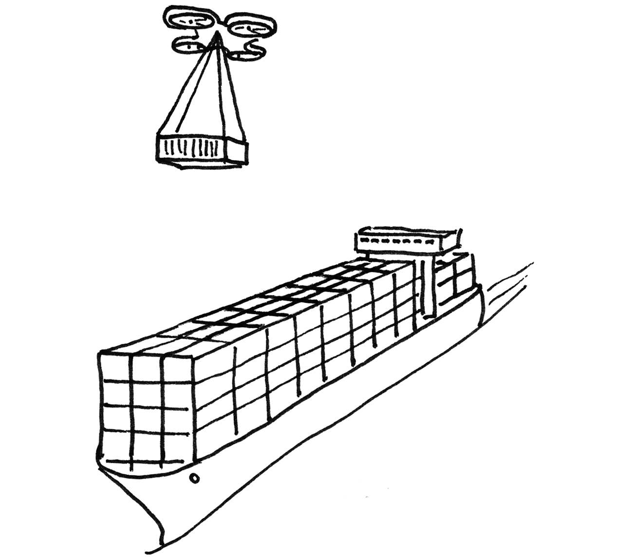 Economies of Scale vs. Economies of Speed