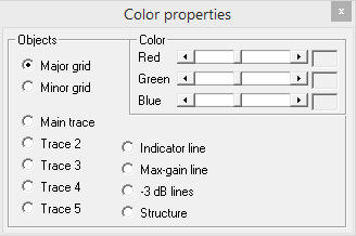 Pattern Change Colors