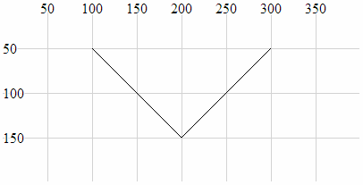 Polyline