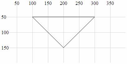 Polyline