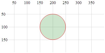 Circle with Semi-Transparent Fill