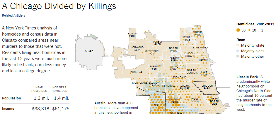 A Chicago Divided by Killings: New Your Times