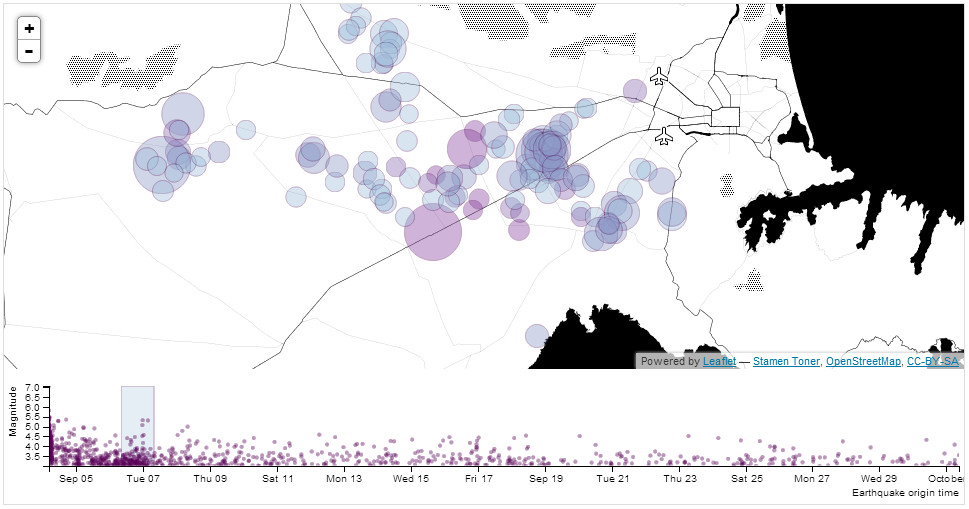 Christchurch earthquakes timeline