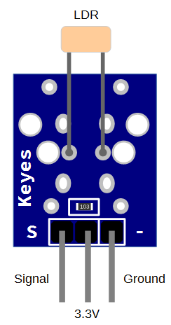 Keyes KY-018 Photoresister Sensor Board