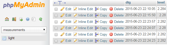 Save the MySQL Table Columns