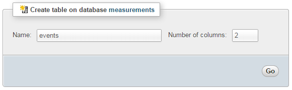 Create the MySQL Table