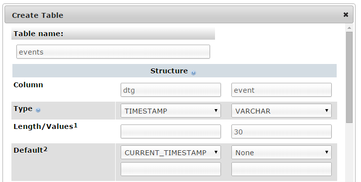 Configure the MySQL Table Columns